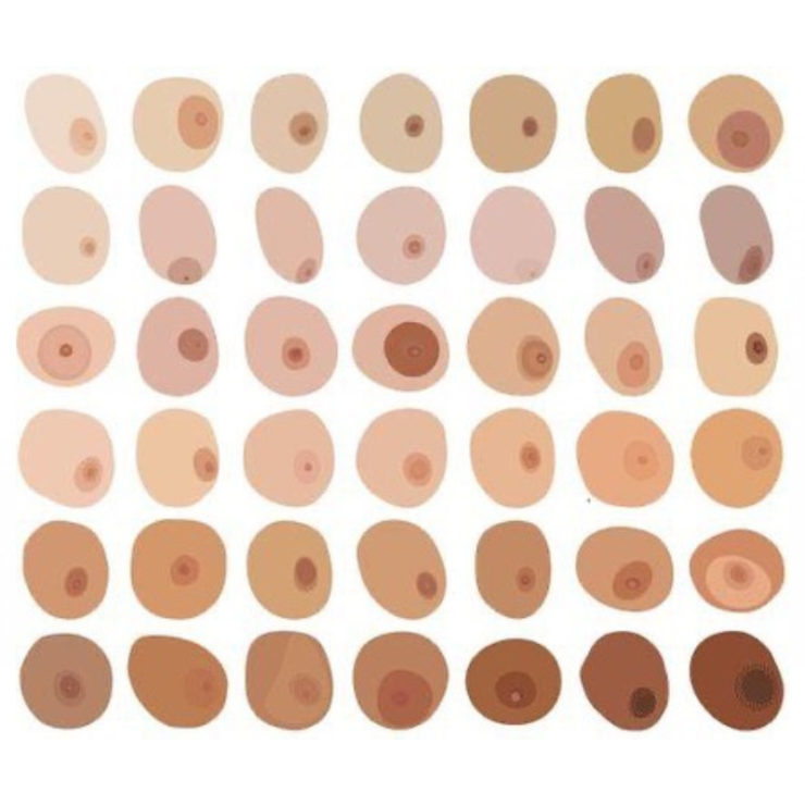 How the Fashion and Beauty Industries Celebrated International Women’s Day 2020